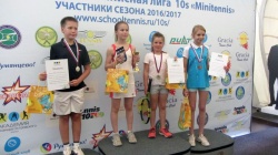 Ольга Головачёва выиграла турнир ЕРТЛ в категории до 13 лет