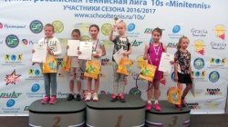 География участников турниров ЕРТЛ 10s Minitennis растет!