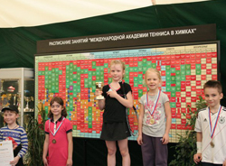 «Академики» стали лучшими на турнирах 10s и 10 лет и мол.