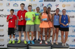 Первые победители РТТ Khimki Junior Open-2 U14