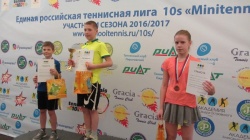 Результаты турнира ЕРТЛ 10s Minitennis в Академии от 9 апреля!