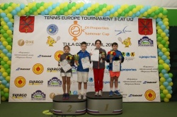 TE3 O1 Properties Samovar Cup U12. Эпизод 3. Послесловие...