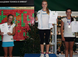 В Академии будут разыграны wild card на TE1 Kremlin Cup U14 у девушек