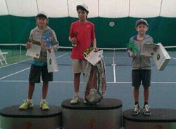 Турниры ITF, TE, РТТ. Первые успехи