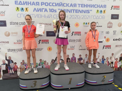 Майский заключительный внутренний турнир Академии - 15-16 мая!