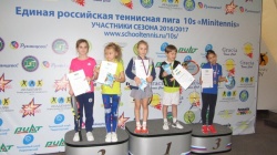 "Академики" заняли верхние ступеньки пьедестала в "Оранжевом мяче"