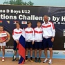 "Академики" на турнирах ITF, TE и РТТ (22-28 июля)