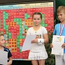 Второй подряд успех Вики Миловановой на турнире ЕРТЛ 10s Minitennis