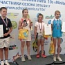 Ольга Головачёва выиграла турнир ЕРТЛ в категории до 13 лет