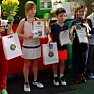 Достижения Гомзякова, Гончарова и Кирсановой на турнирах РТТ