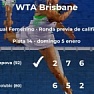 WTA Brisbane. Анастасия Потапова вышла в финальный раунд квалификации