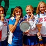 Россиянки - победительницы Finals G16 2016 European Summer Cups!!!