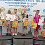 География участников турниров ЕРТЛ 10s Minitennis растет!