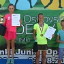 Khimki Junior Open-5 выиграла Алисия Гладкова,  бронза - у Полины Ломовой