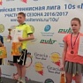 Результаты турнира ЕРТЛ 10s Minitennis в Академии от 9 апреля!