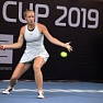 Результаты "академиков" на турнирах WTA, ITF, TE и РТТ (06-12 мая)
