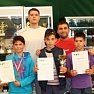 Внутренний рейтинг Академии по итогам сезона 2015/16 гг.