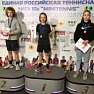 Поделили по-братски. В Академии 15 ноября прошел турнир ЕРТЛ 10s Minitennis