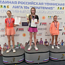 Майский заключительный внутренний турнир Академии - 15-16 мая!