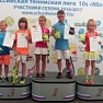 В Академии 23 июля разыграли призы турнира ЕРТЛ 10s Minitennis