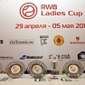 ITF $25k RWB Ladies Cup-2019. И это только начало...