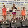 Внутренний турнир, посвященный дню рождения Академии - 11-12 сентября!