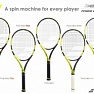 Тестирование ракеток Babolat в Академии